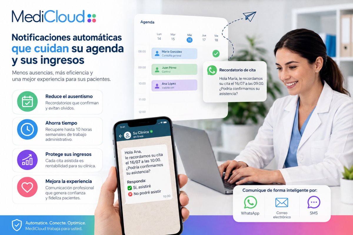 Notificaciones automáticas para pacientes: Guía para reducir el ausentismo en 2026