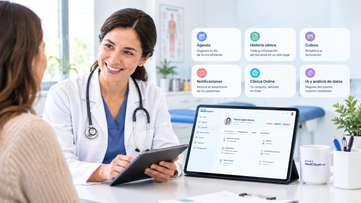 Por qué elegir MediCloud.me como su aliado en la consulta